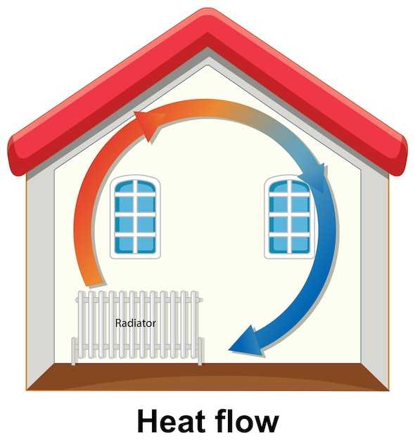 Причины слабого потока воздуха из печки Авео т300