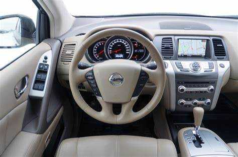 Инструкции