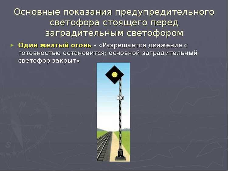 Как сигнал влияет на безопасность на дорогах