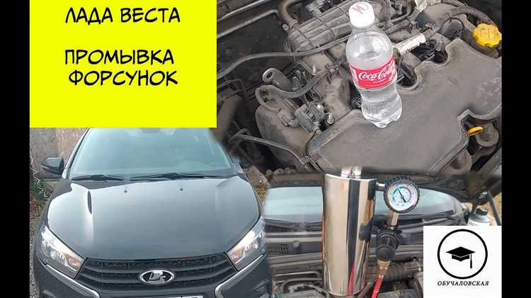 Методы