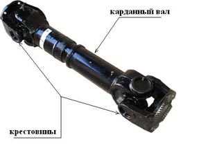 Подготовка