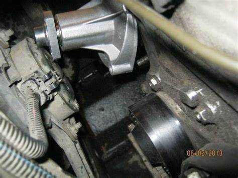 Визуальный