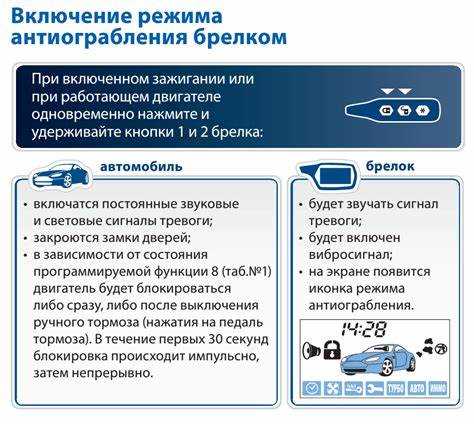 Замена аккумулятора как способ увеличения времени работы