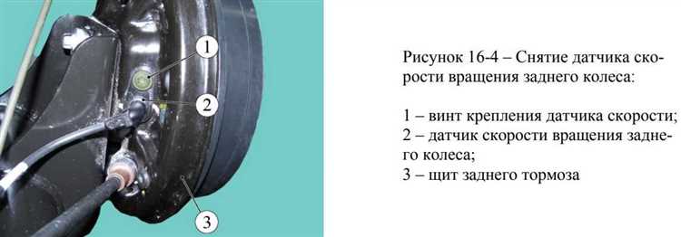 Осмотр
