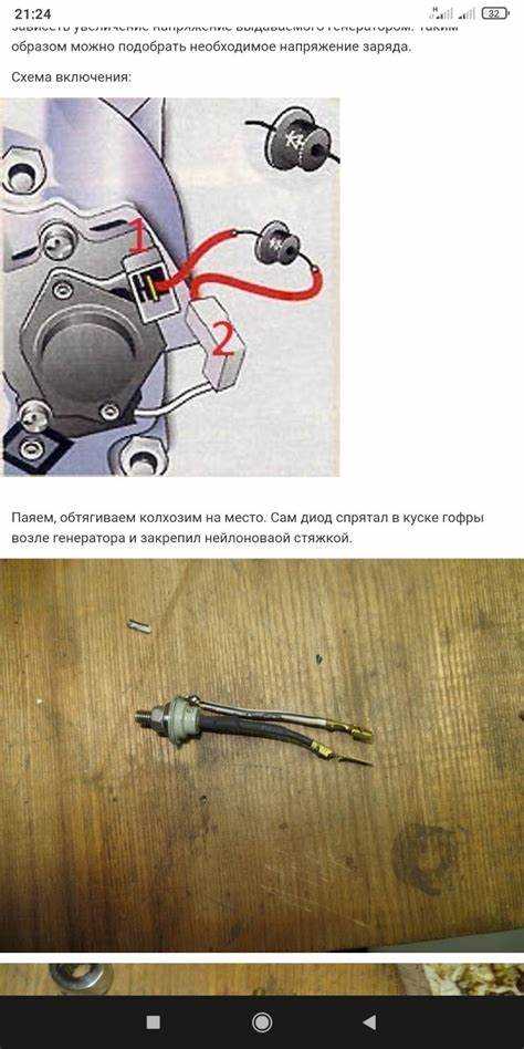 Использование