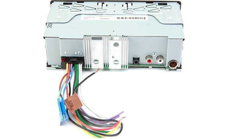 Тестирование