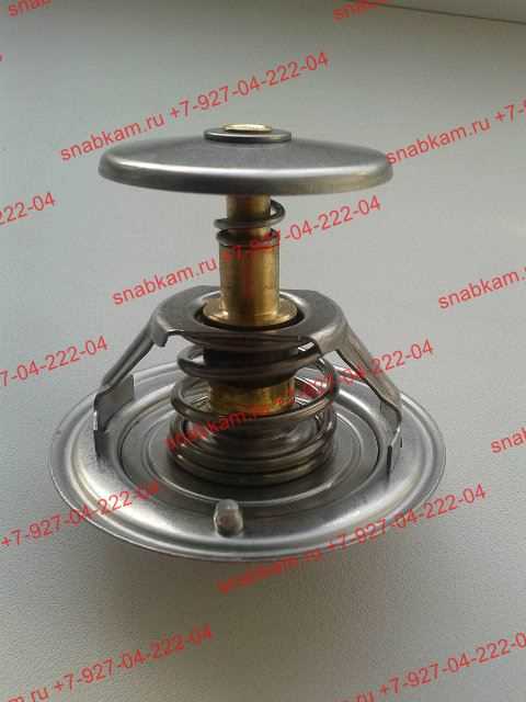 Неправильная