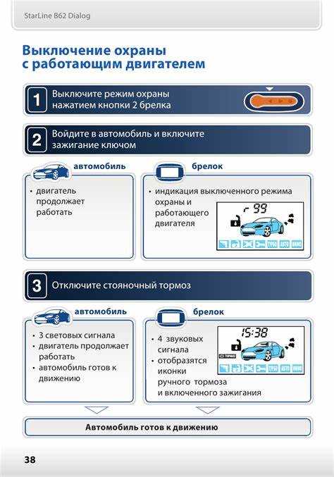 Регулировка