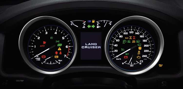 Профилактика