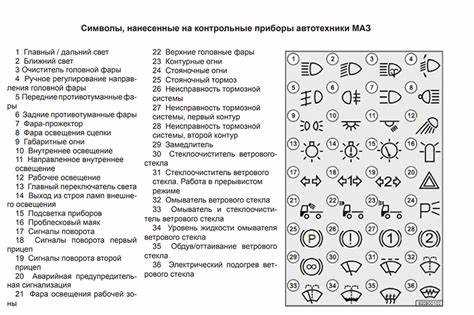 Критерии