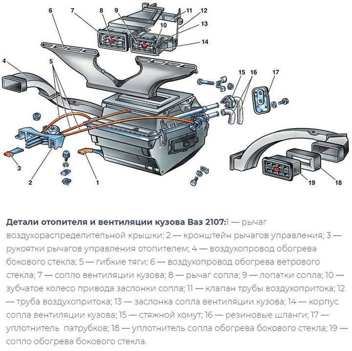 Электрическое подключение дополнительного обогревателя