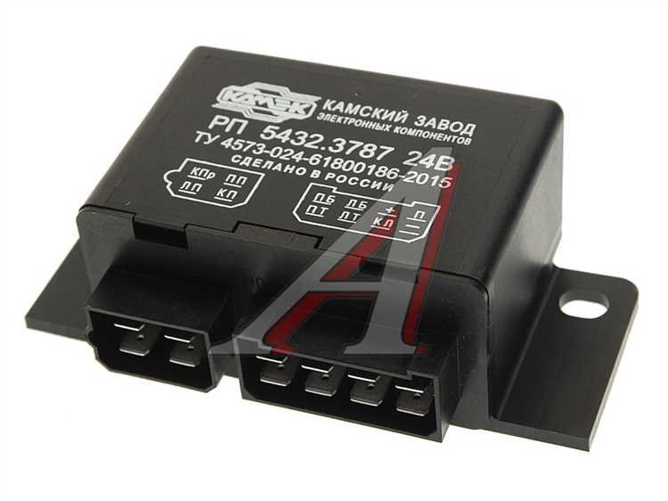 Необходимые