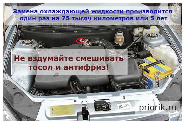 Необходимые