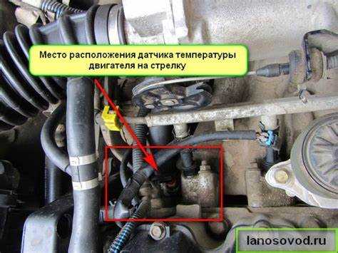 Оптимальные
