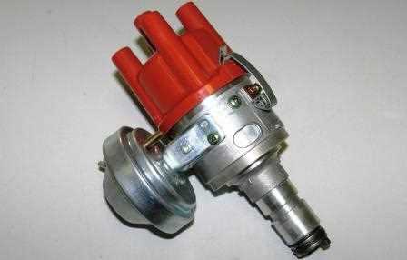 Правильная