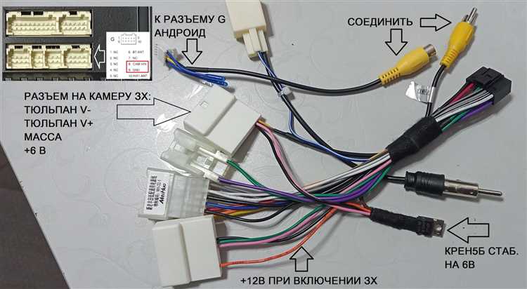 Настройка