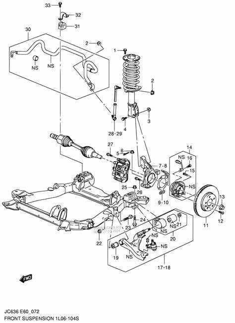 Рекомендации